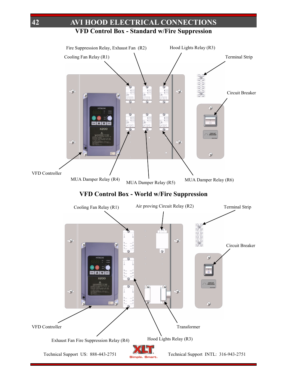 42 avi hood electrical connections | XLT XD-9005B User Manual | Page 42 / 102