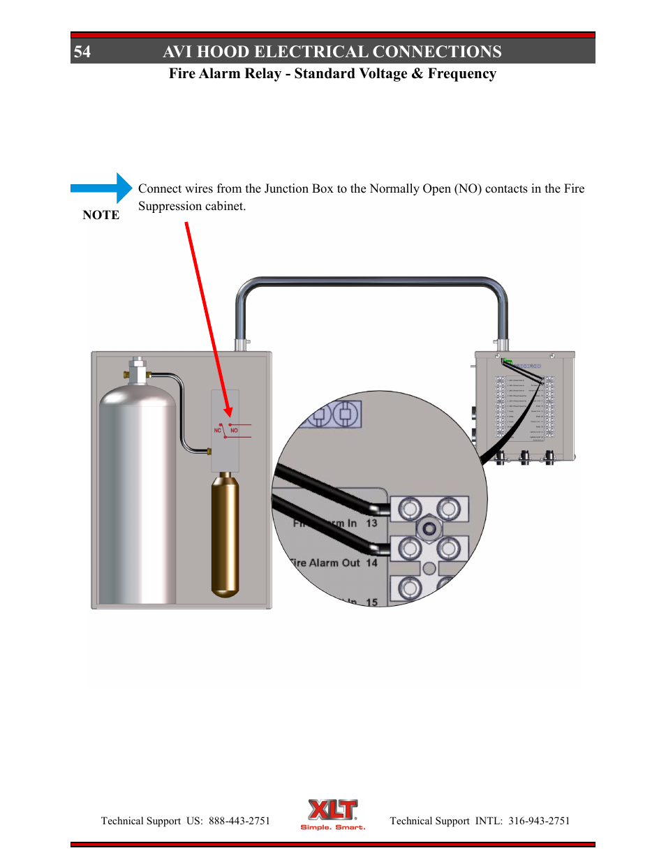 54 avi hood electrical connections | XLT XD-9005B User Manual | Page 54 / 102