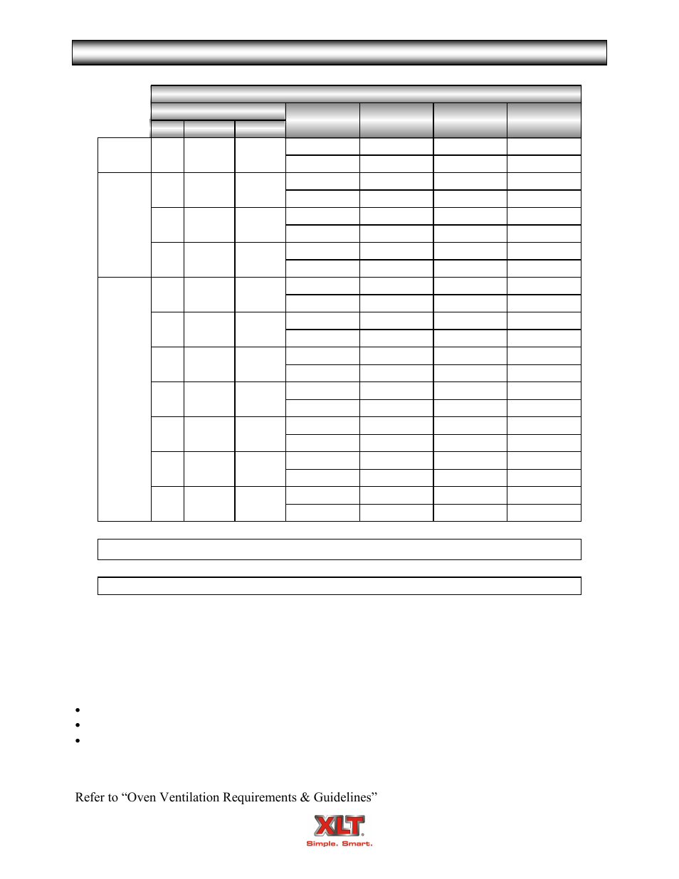 Avi recommended exhaust flow rates | XLT XD-9005A User Manual | Page 54 / 100