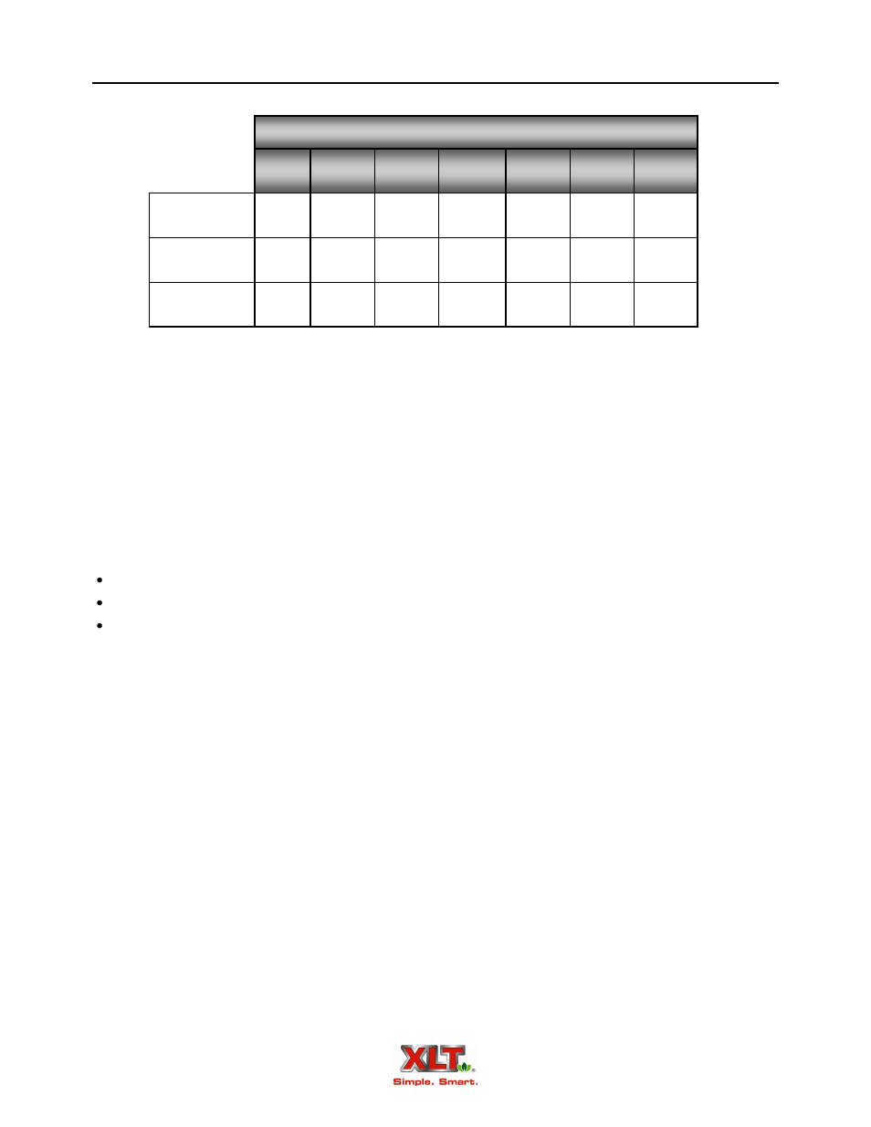 Exhaust flow rates (min. recommended), Hood ventilation requirements | XLT XD-9010B User Manual | Page 64 / 106