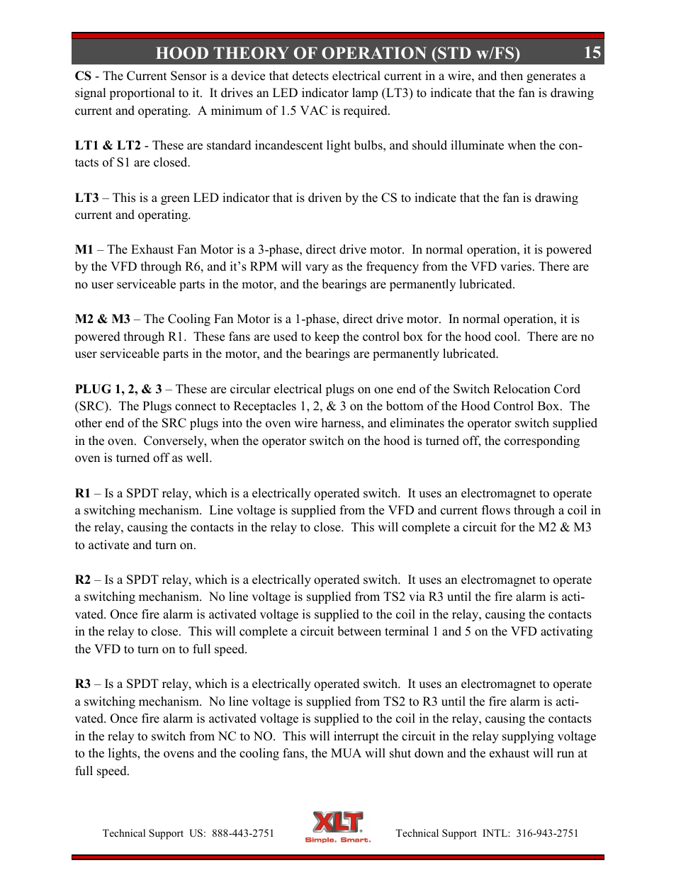 15 hood theory of operation (std w/fs) | XLT XD-9006E User Manual | Page 15 / 78
