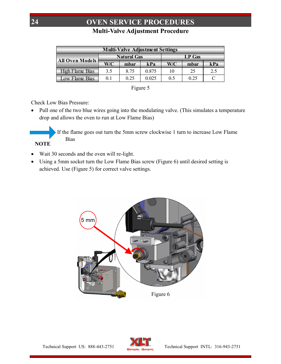 Oven service procedures | XLT XD-9006E User Manual | Page 24 / 78
