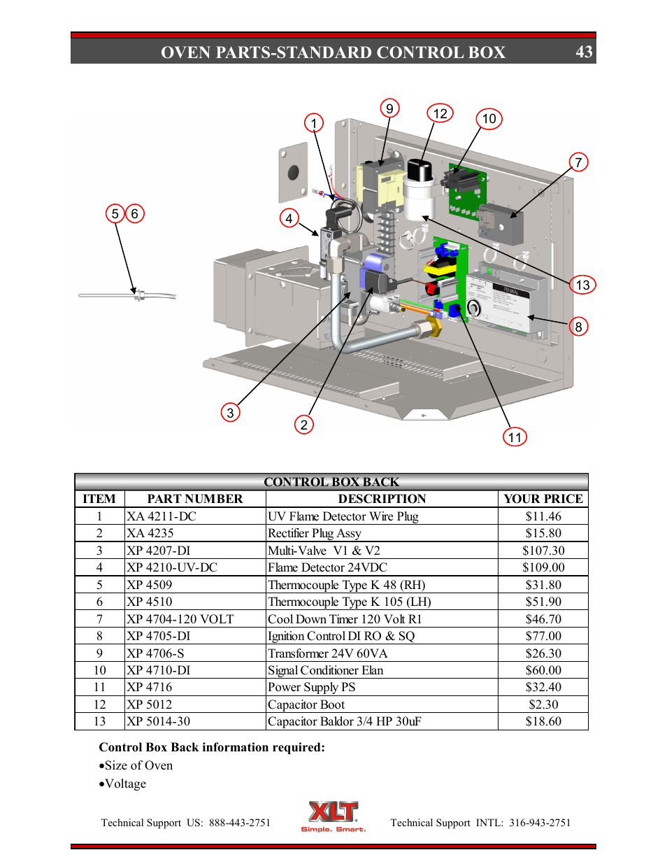 43 oven parts-standard control box | XLT XD-9006E User Manual | Page 43 / 78