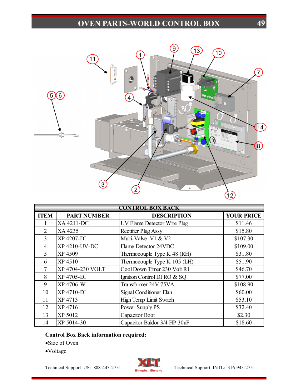 49 oven parts-world control box | XLT XD-9006E User Manual | Page 49 / 78