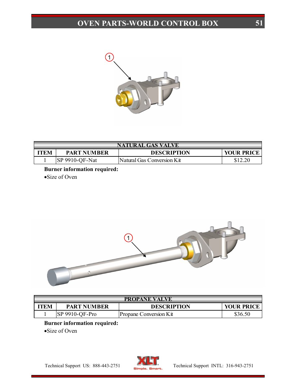 51 oven parts-world control box | XLT XD-9006E User Manual | Page 51 / 78