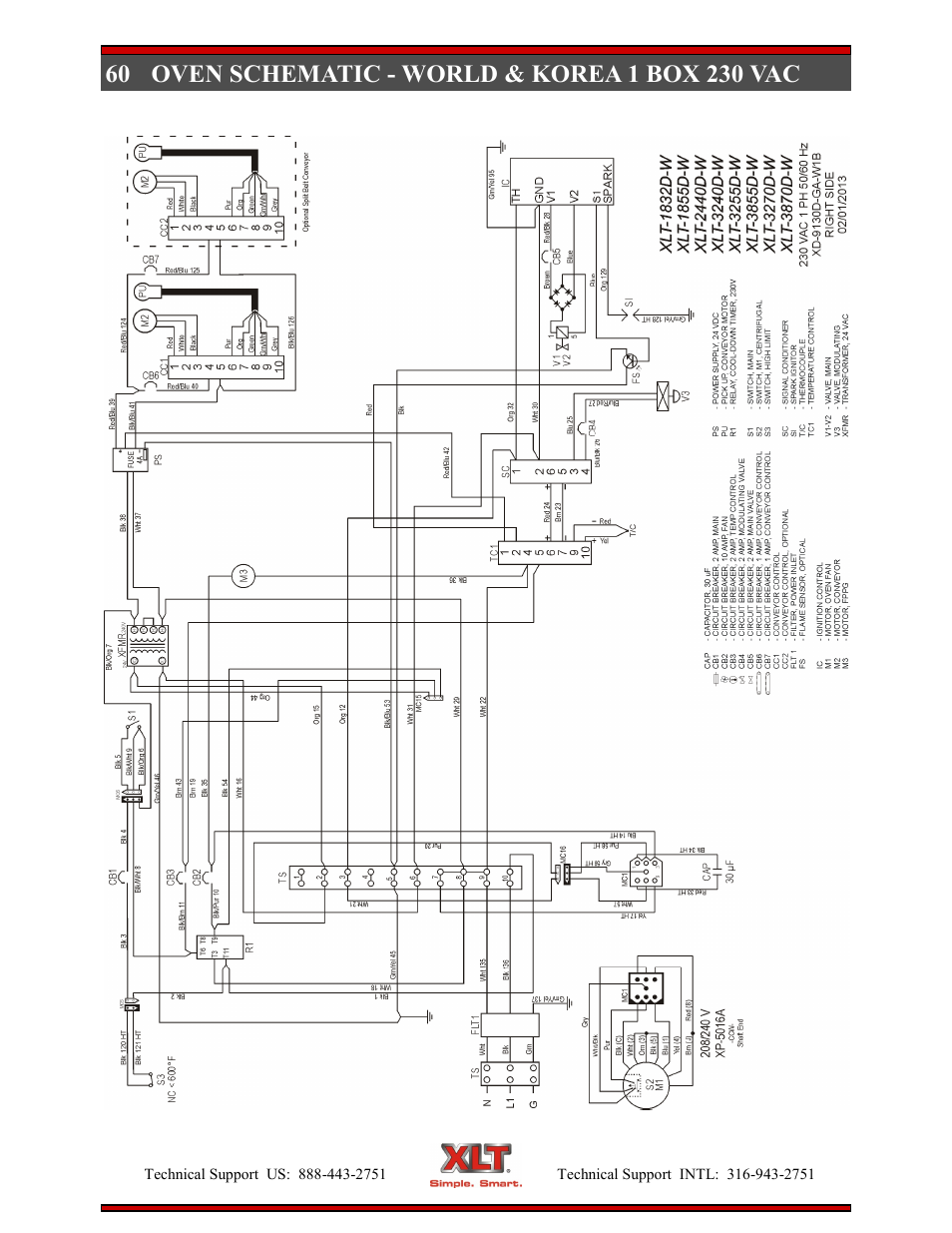 XLT XD-9006E User Manual | Page 60 / 78