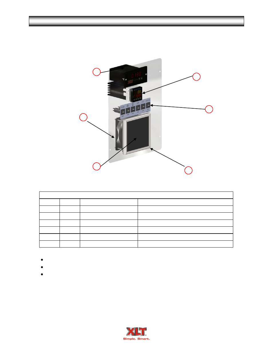 Oven parts-control box | XLT XD-9006A (GAS Oven Version – C, AVI Hood Version – B) User Manual | Page 41 / 62