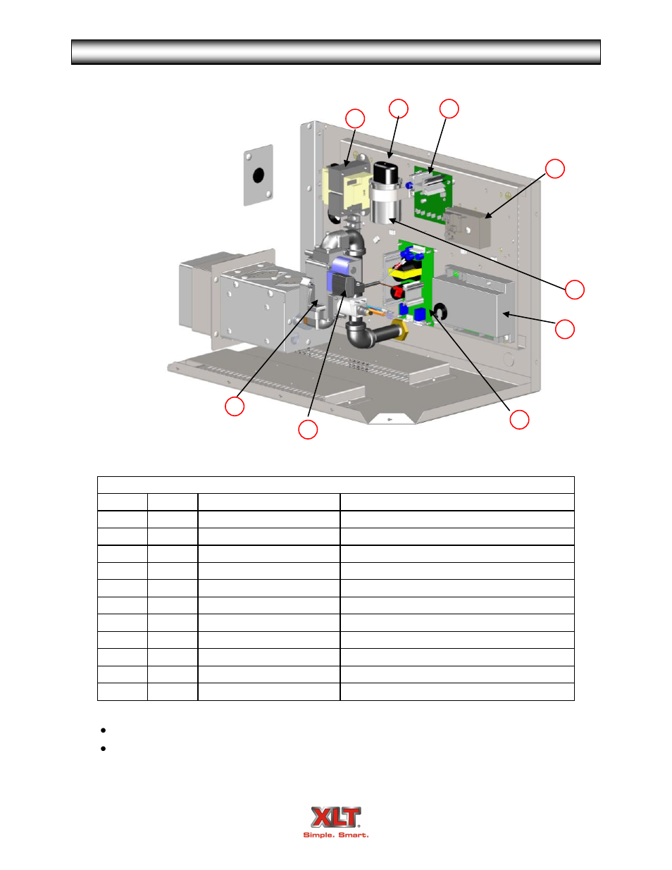 Oven parts-control box | XLT XD-9006A (GAS Oven Version – C, AVI Hood Version – B) User Manual | Page 43 / 62