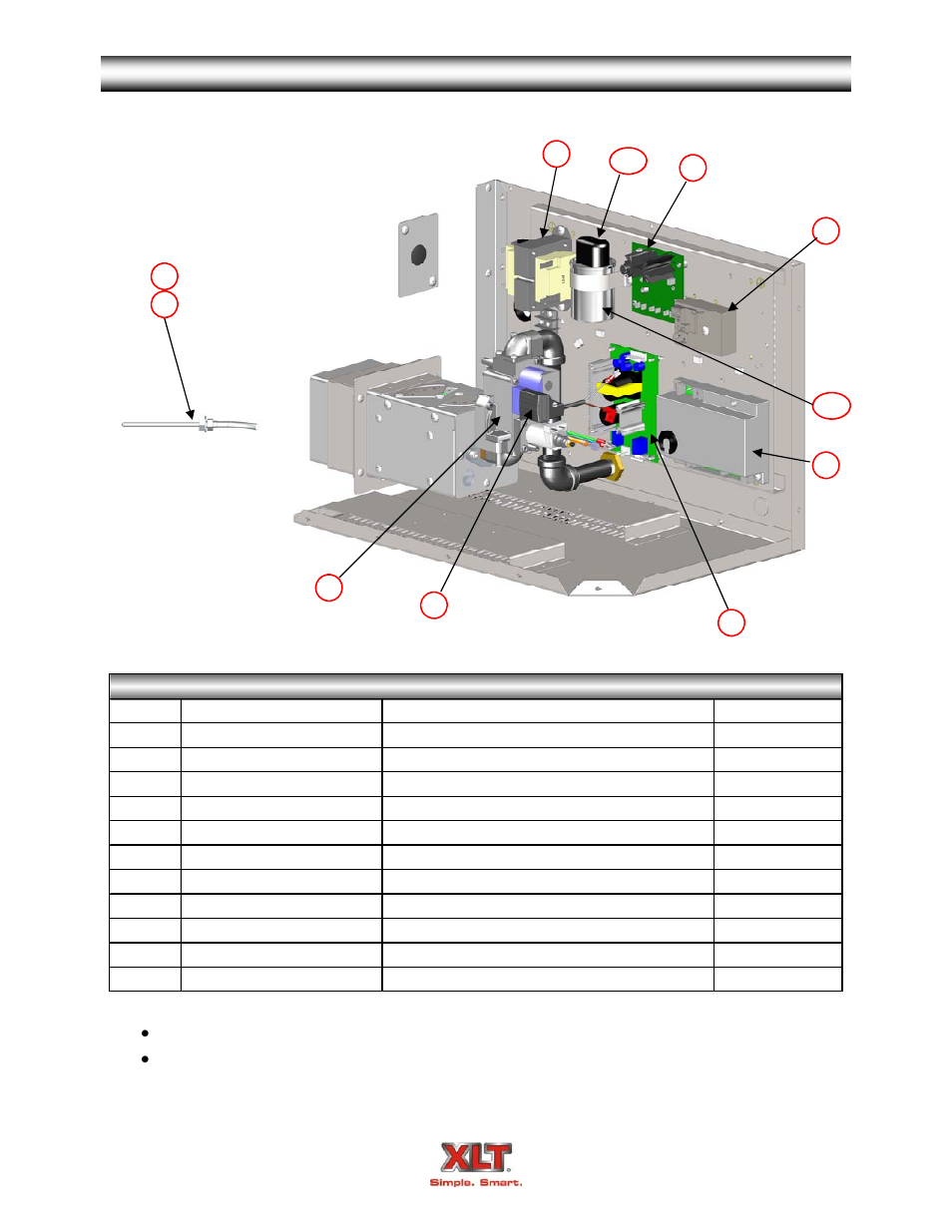Oven parts-standard control box | XLT XD-9006A (GAS Oven Version – C, AVI Hood Version – C) User Manual | Page 43 / 70
