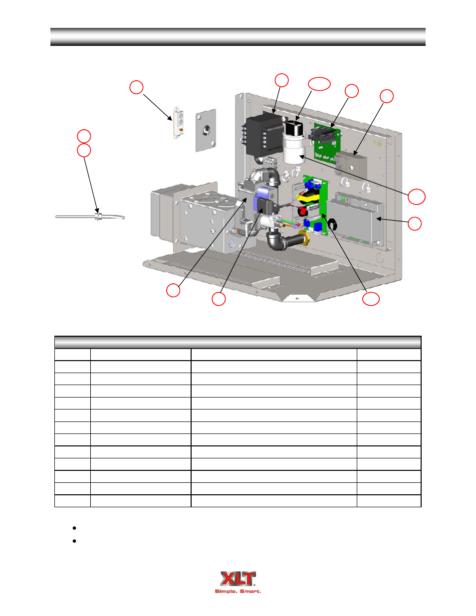 Oven parts-world control box | XLT XD-9006A (GAS Oven Version – C, AVI Hood Version – C) User Manual | Page 49 / 70
