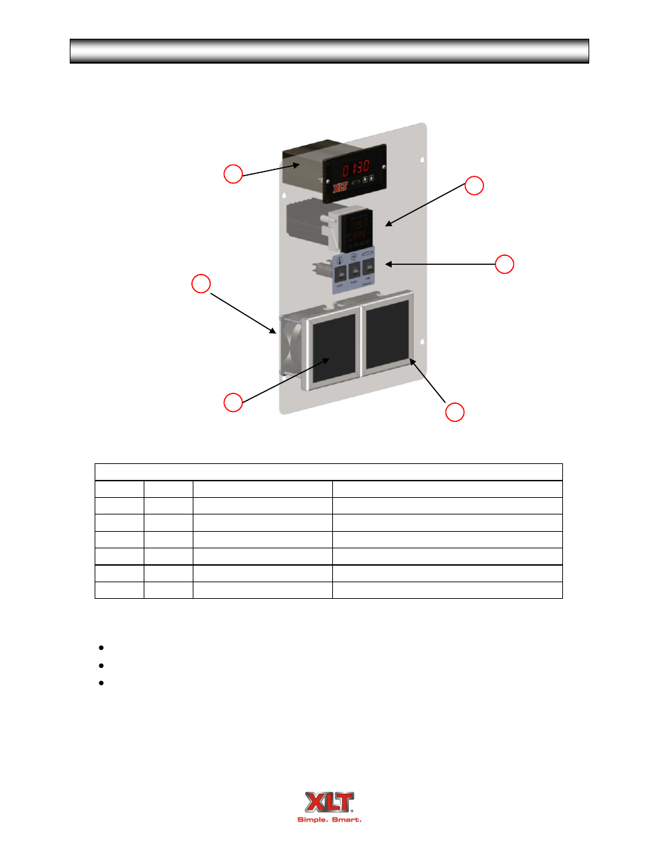 Oven parts-control box | XLT XD-9007A (ELEC Oven Version – B1, AVI Hood Version – B) User Manual | Page 35 / 56