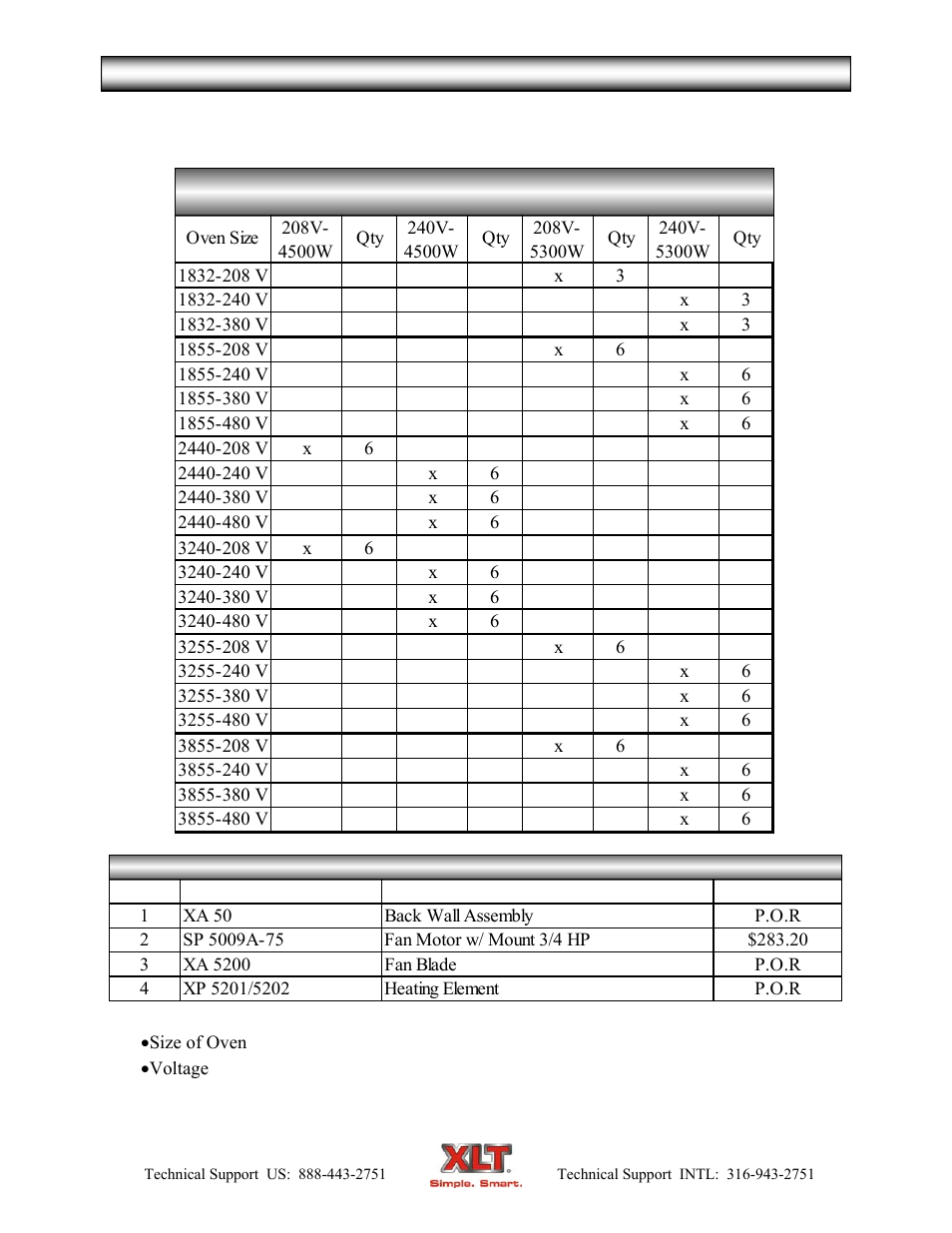 Oven parts-back wall, Electric oven element usage | XLT XD-9007A (ELEC Oven Version – C, AVI Hood Version – C) User Manual | Page 27 / 64