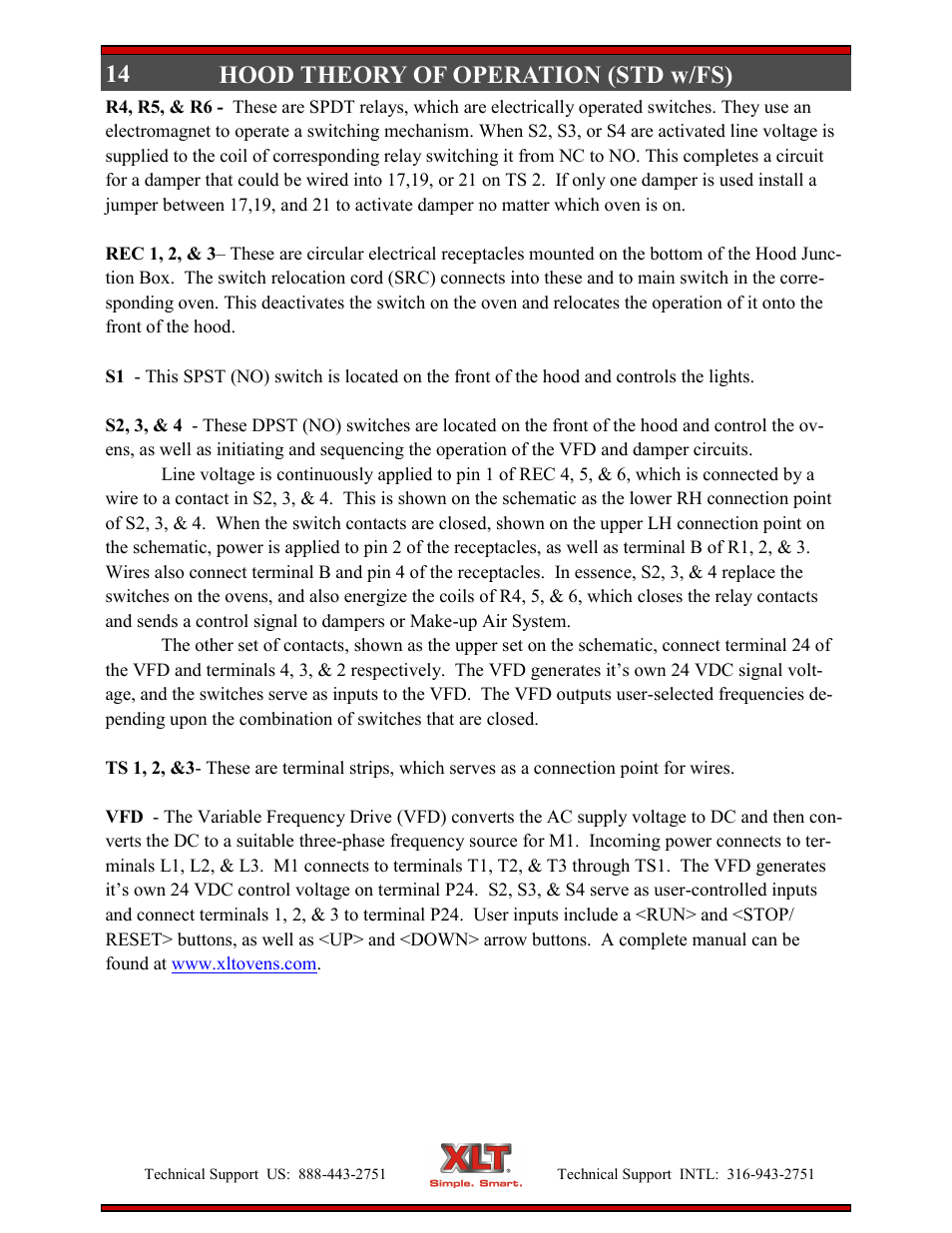 14 hood theory of operation (std w/fs) | XLT XD-9007A (ELEC Oven Version – D, AVI Hood Version – C) User Manual | Page 14 / 64