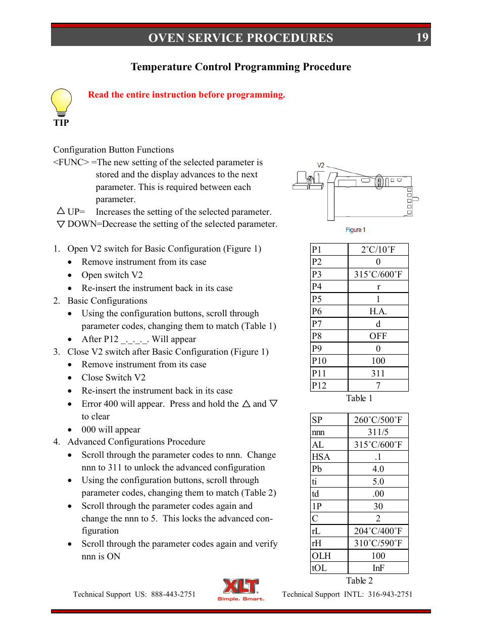 Oven service procedures | XLT XD-9007A (ELEC Oven Version – D, AVI Hood Version – C) User Manual | Page 19 / 64