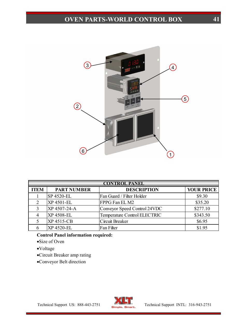 41 oven parts-world control box | XLT XD-9007A (ELEC Oven Version – D, AVI Hood Version – C) User Manual | Page 41 / 64