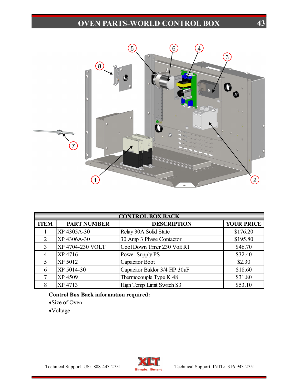 43 oven parts-world control box | XLT XD-9007A (ELEC Oven Version – D, AVI Hood Version – C) User Manual | Page 43 / 64