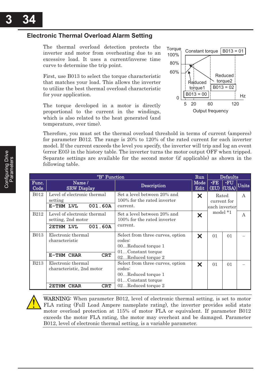 Electronic thermal overload alarm setting | XLT Hitachi X200 User Manual | Page 117 / 305