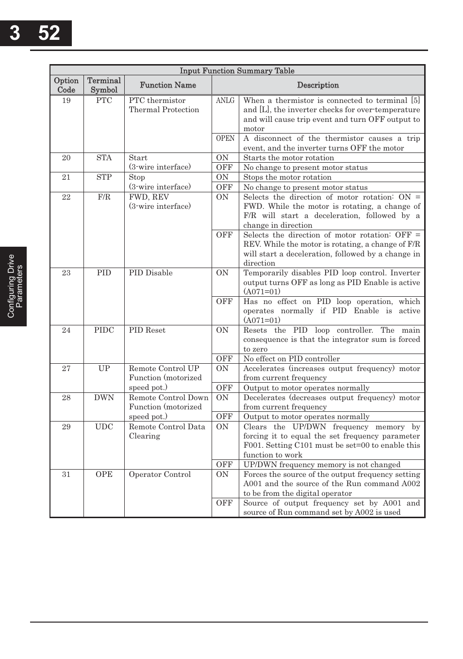XLT Hitachi X200 User Manual | Page 135 / 305