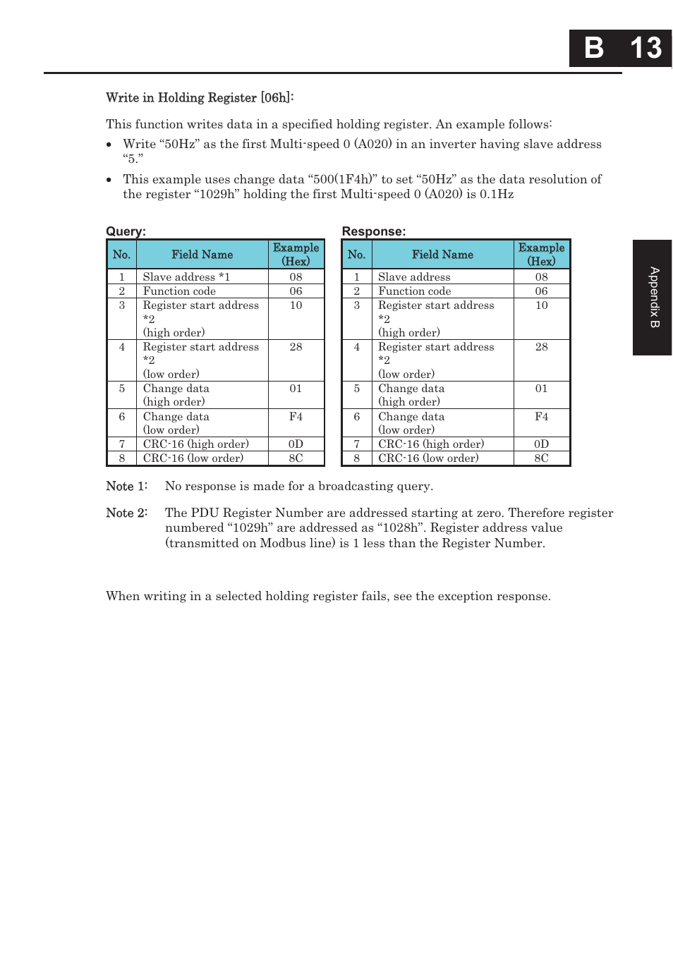 B−13, B 13 | XLT Hitachi X200 User Manual | Page 256 / 305