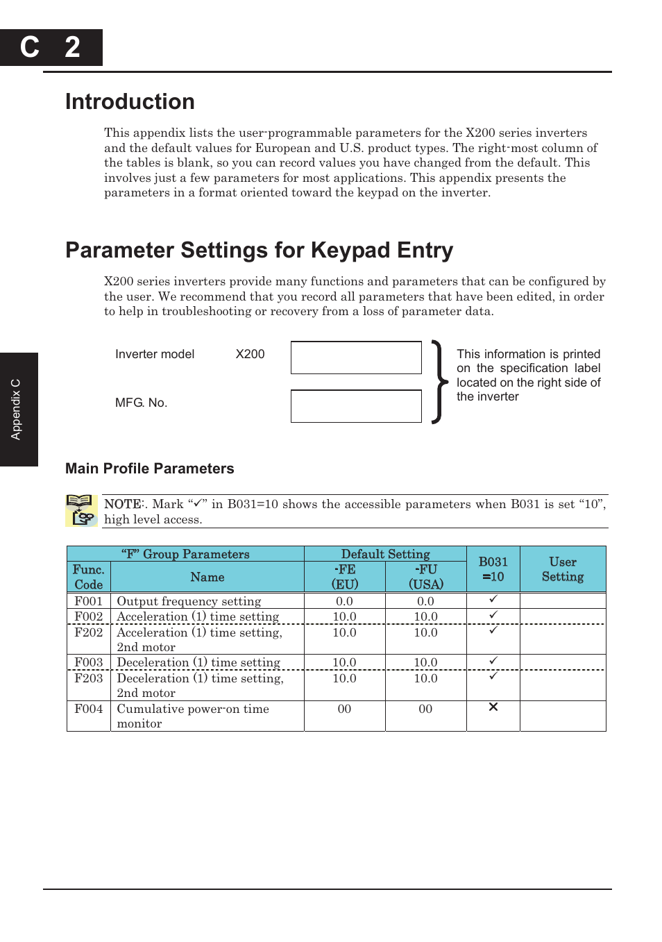 Introduction, Parameter settings for keypad entry, C 2 | XLT Hitachi X200 User Manual | Page 285 / 305