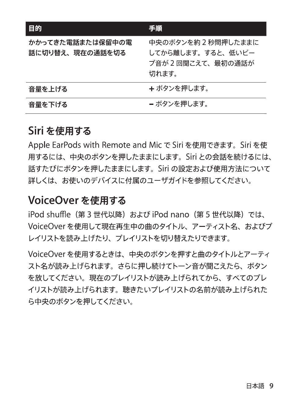 Apple EarPods mit Fernbedienung und Mikrofon User Manual | Page 9 / 40