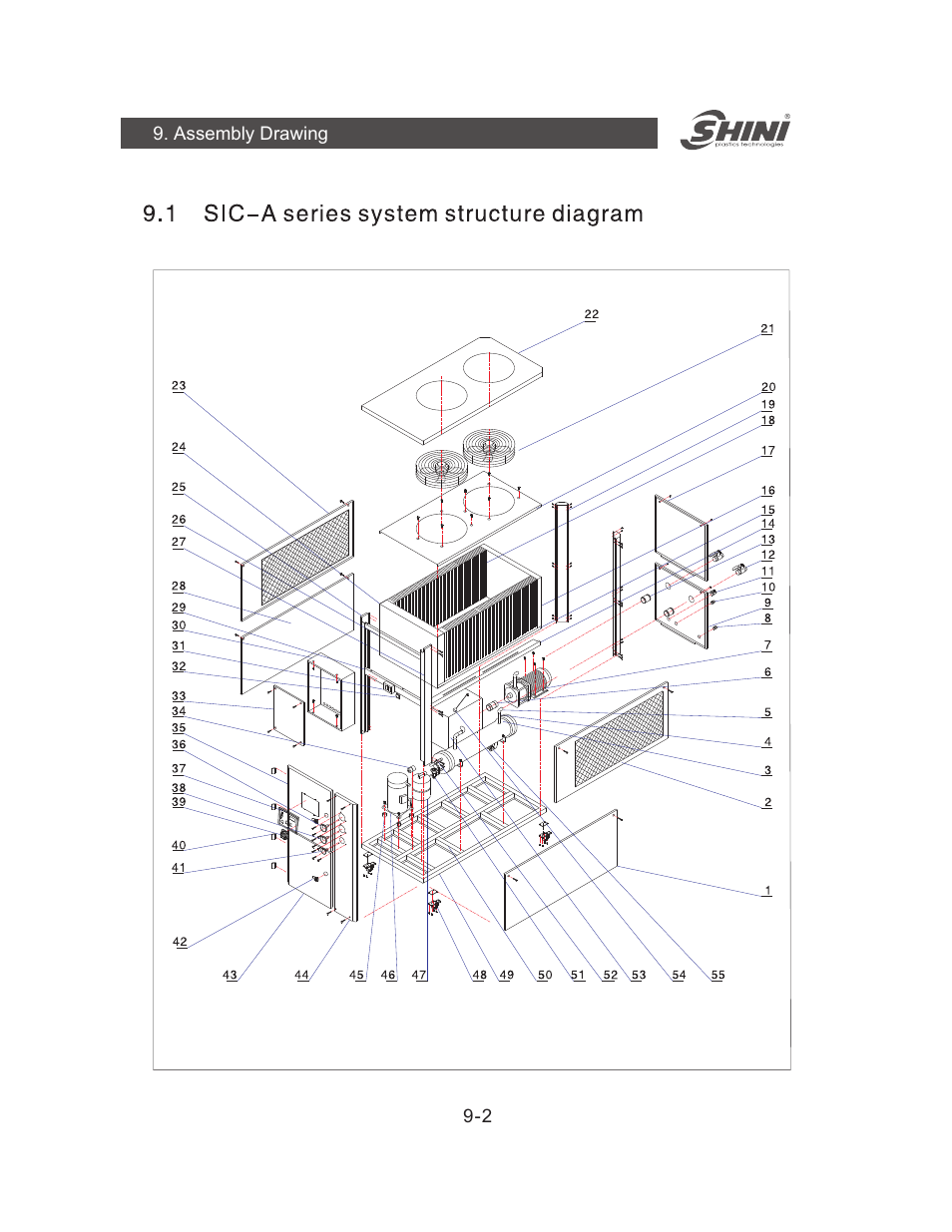 Yuh Dak SIC-A series User Manual | Page 30 / 85