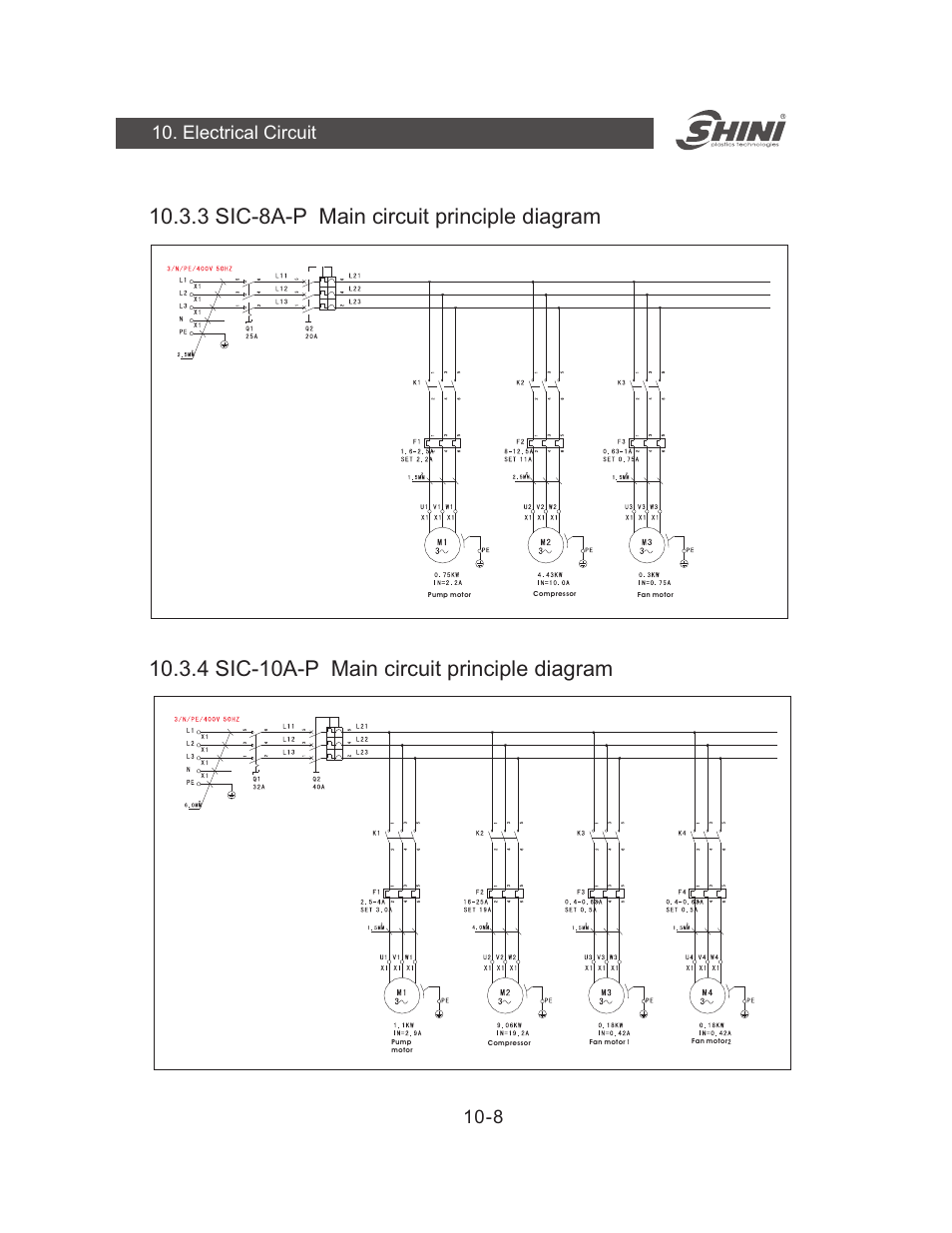 3 sic-8a-p main circuit principle diagram, 4 sic-10a-p main circuit principle diagram, Electrical circuit | Yuh Dak SIC-A series User Manual | Page 48 / 85