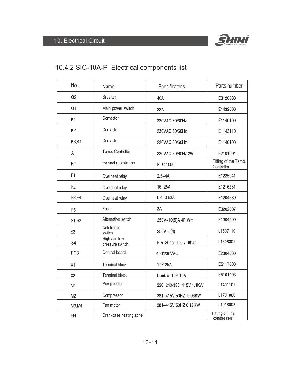 2 10 -p electrical components list sic- a | Yuh Dak SIC-A series User Manual | Page 51 / 85