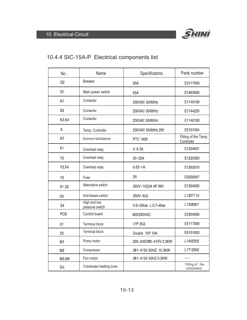 4 15 -p electrical components list sic- a | Yuh Dak SIC-A series User Manual | Page 53 / 85