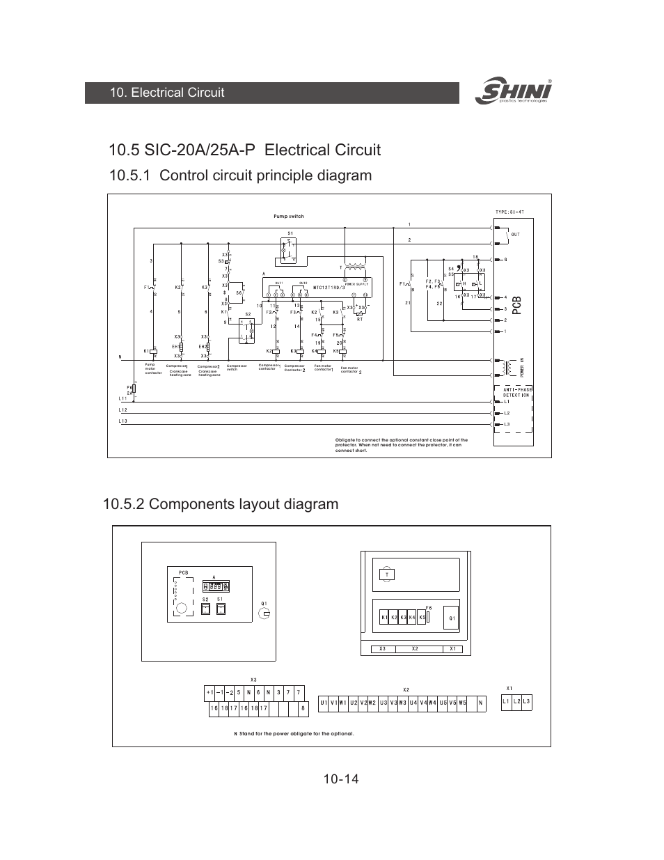 1 control circuit principle diagram, 2 components layout diagram, 14 10. electrical circuit | Yuh Dak SIC-A series User Manual | Page 54 / 85