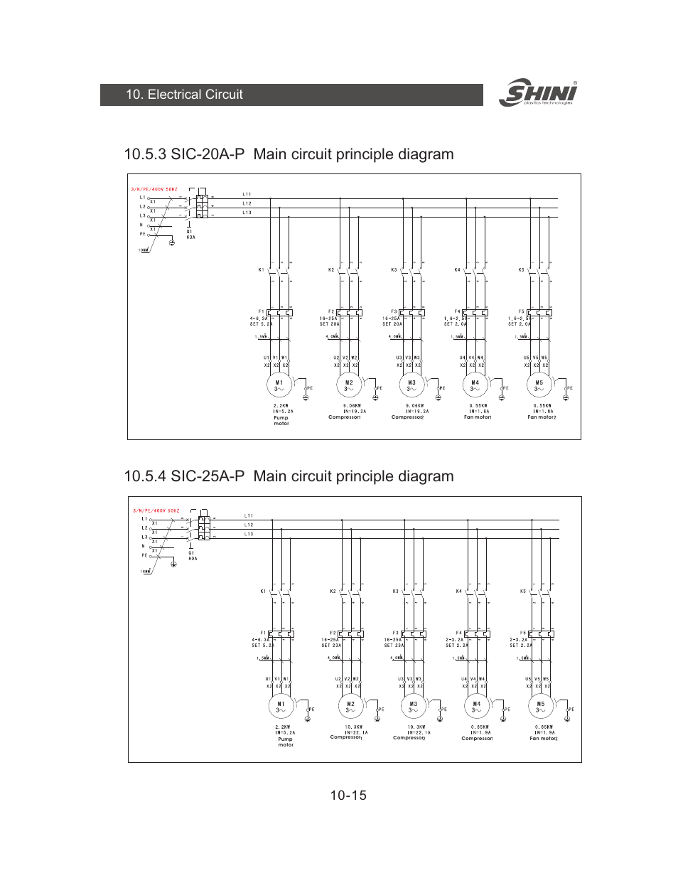 3 sic-20a-p main circuit principle diagram, 4 sic-25a-p main circuit principle diagram, 15 10. electrical circuit | Yuh Dak SIC-A series User Manual | Page 55 / 85