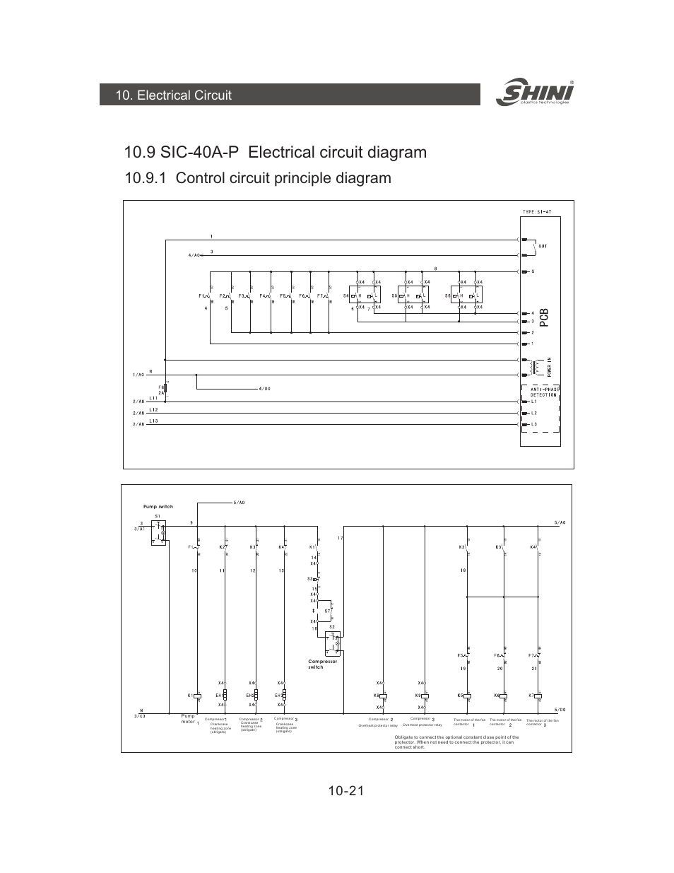 9 sic-40a-p electrical circuit diagram, 1 control circuit principle diagram, 21 10. electrical circuit | Yuh Dak SIC-A series User Manual | Page 61 / 85