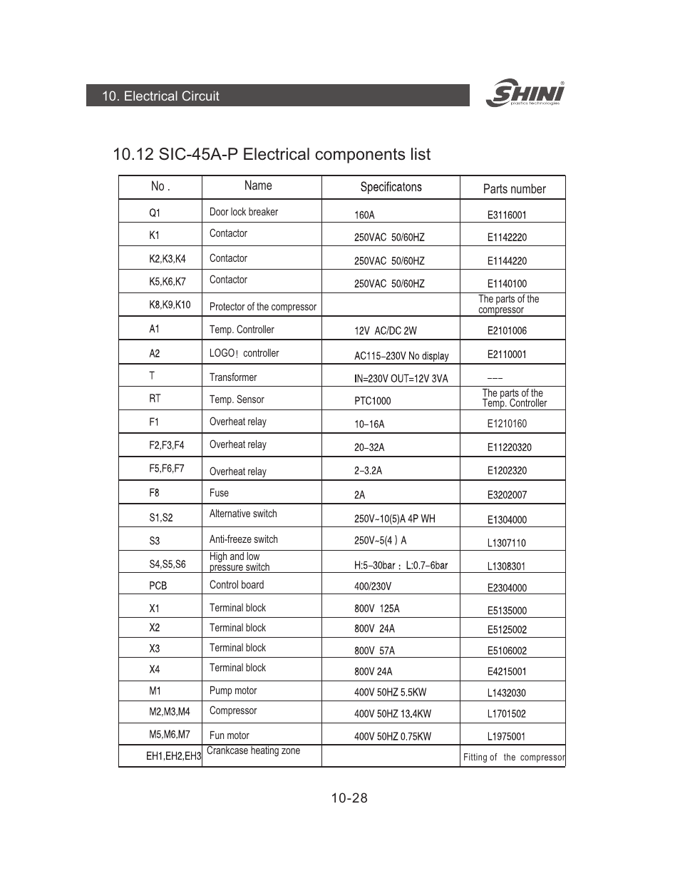 12 45 -p electrical components list sic- a | Yuh Dak SIC-A series User Manual | Page 68 / 85