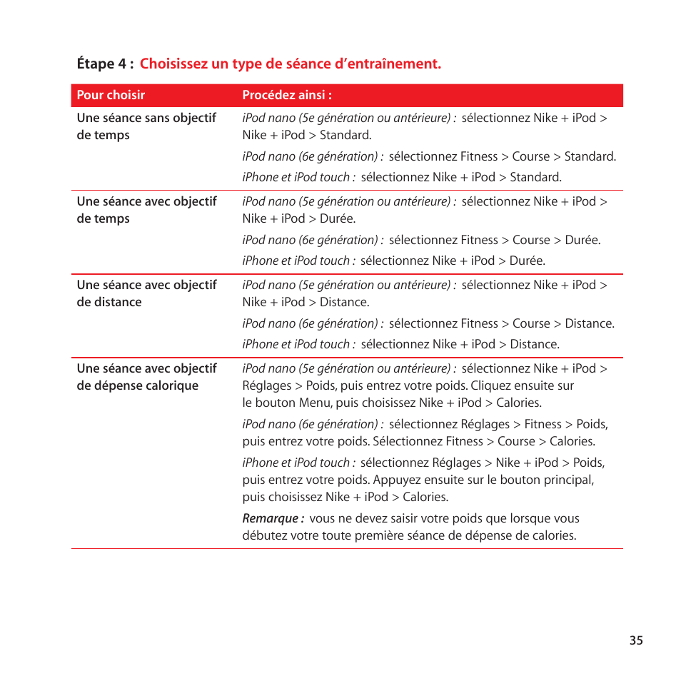 Apple Nike + iPod User Manual | Page 35 / 128