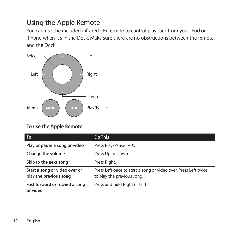 Using the apple remote | Apple Universal Dock User Manual | Page 10 / 88