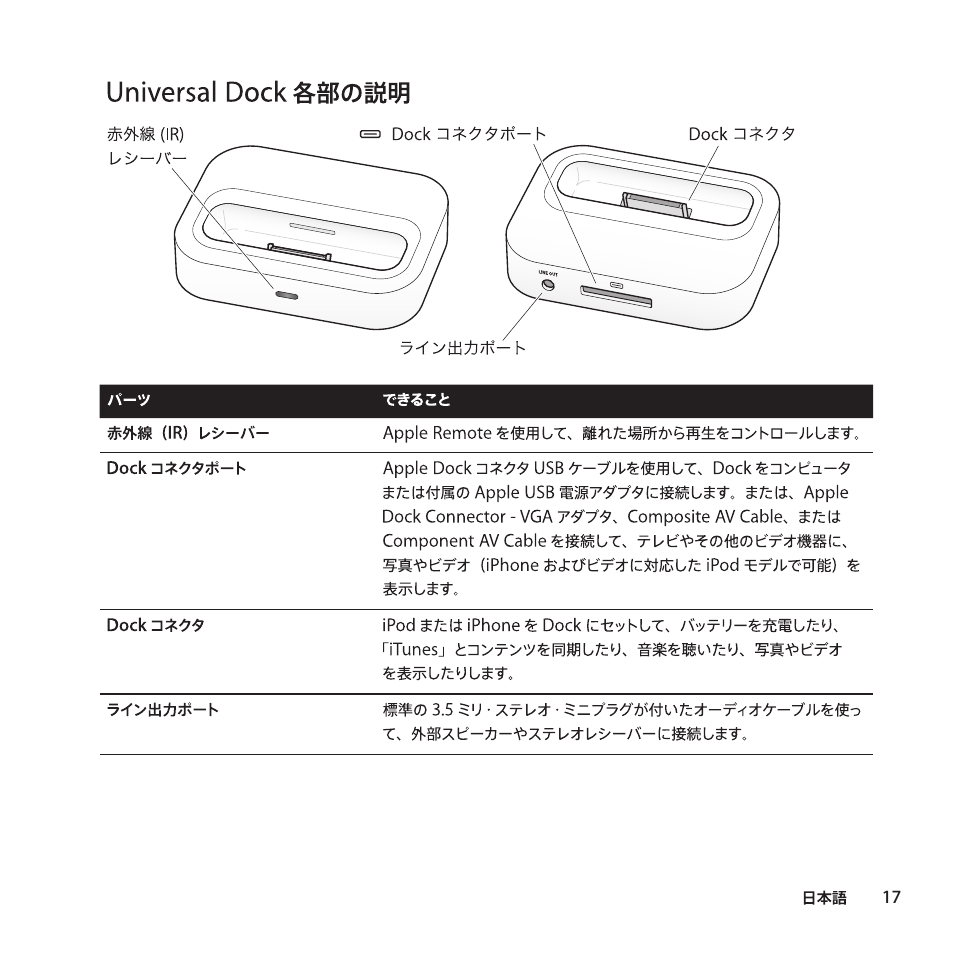 Apple Universal Dock User Manual | Page 17 / 88