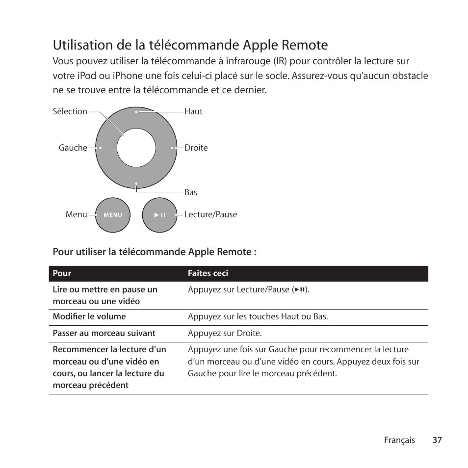 Utilisation de la télécommande apple remote | Apple Universal Dock User Manual | Page 37 / 88