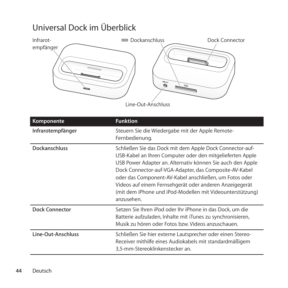 Universal dock im überblick | Apple Universal Dock User Manual | Page 44 / 88