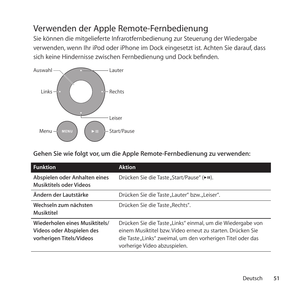 Edienung (seite 51), Verwenden der apple remote-fernbedienung | Apple Universal Dock User Manual | Page 51 / 88