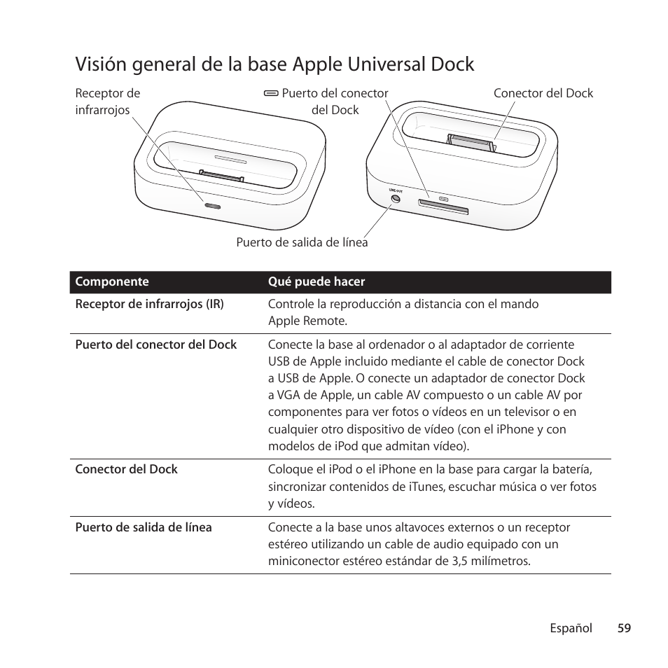 Visión general de la base apple universal dock | Apple Universal Dock User Manual | Page 59 / 88