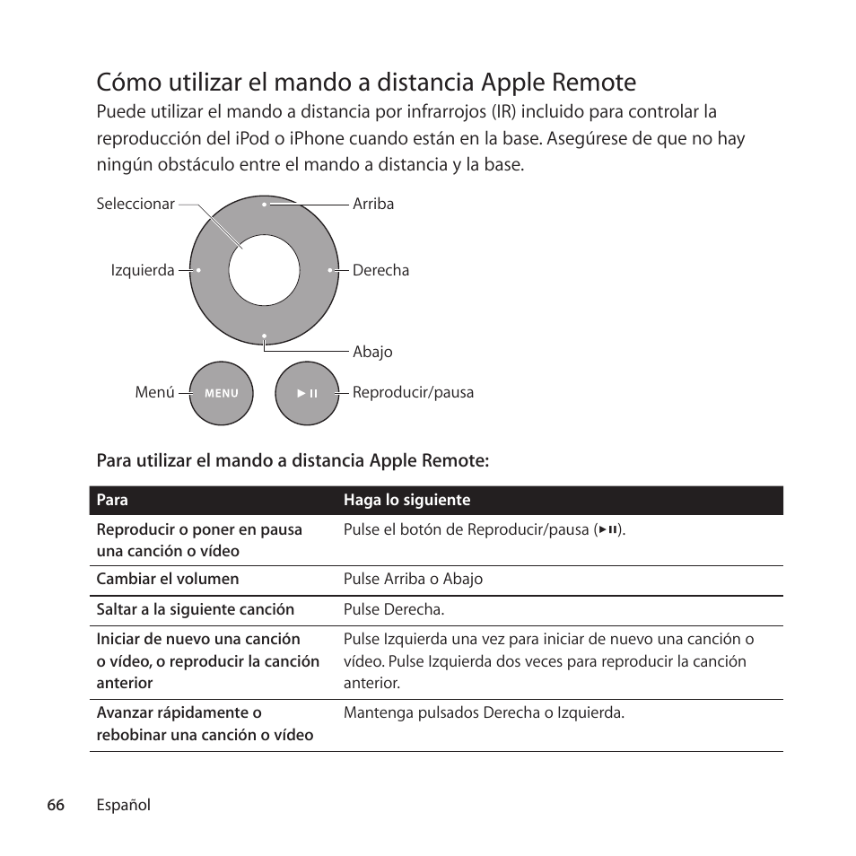 Cómo utilizar el mando a distancia apple remote | Apple Universal Dock User Manual | Page 66 / 88