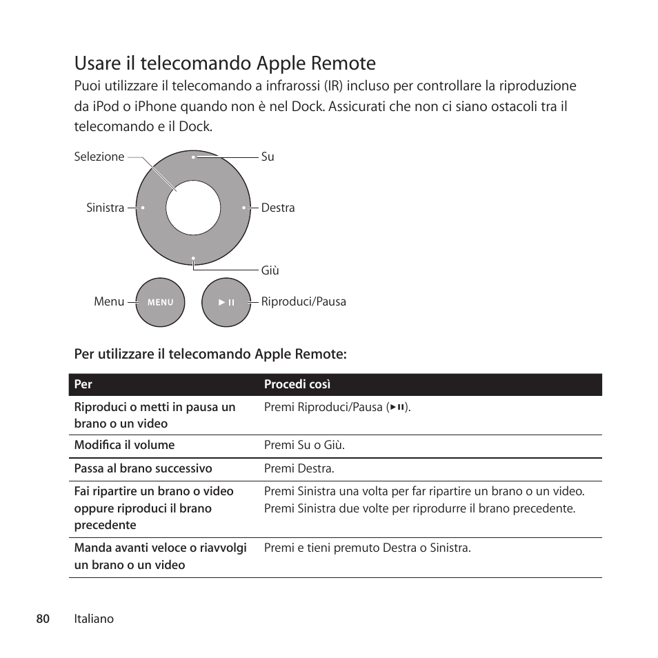 Usare il telecomando apple remote | Apple Universal Dock User Manual | Page 80 / 88