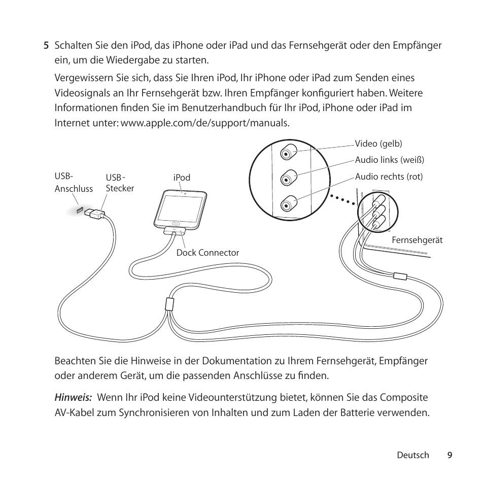 Apple Composite AV-Kabel User Manual | Page 9 / 16