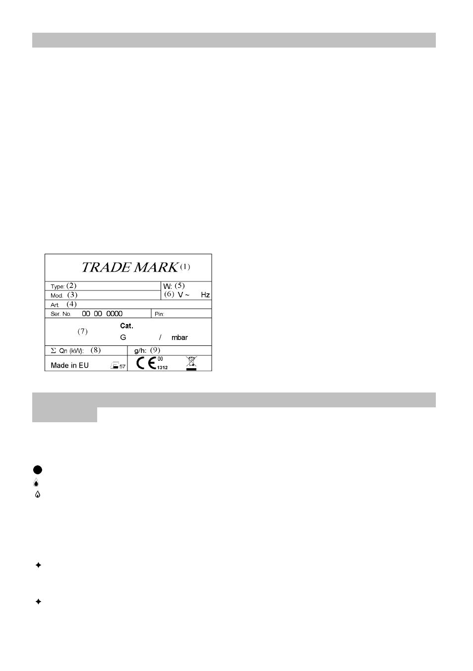 Cooktop specifications, Using the cooktop | Zigmund & Shtain GN 48.451 S User Manual | Page 3 / 16
