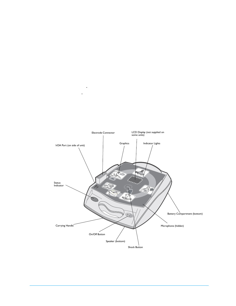 Operation, Operating controls and indicators | ZOLL AED Plus Rev V User Manual | Page 13 / 54