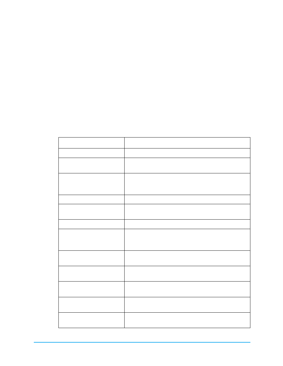 Voice prompts | ZOLL AED Plus Rev V User Manual | Page 16 / 54