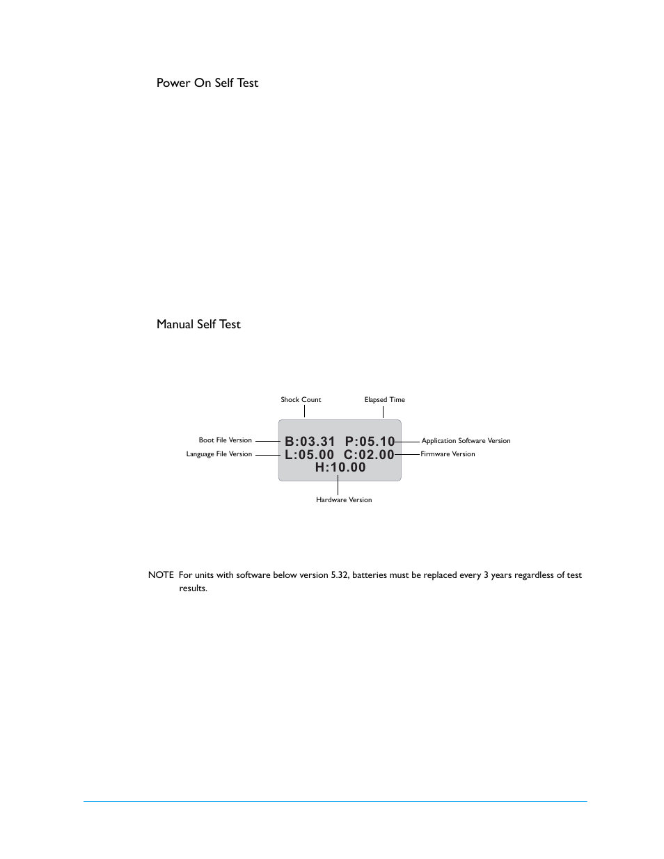 Power on self test, Manual self test | ZOLL AED Plus Rev V User Manual | Page 27 / 54