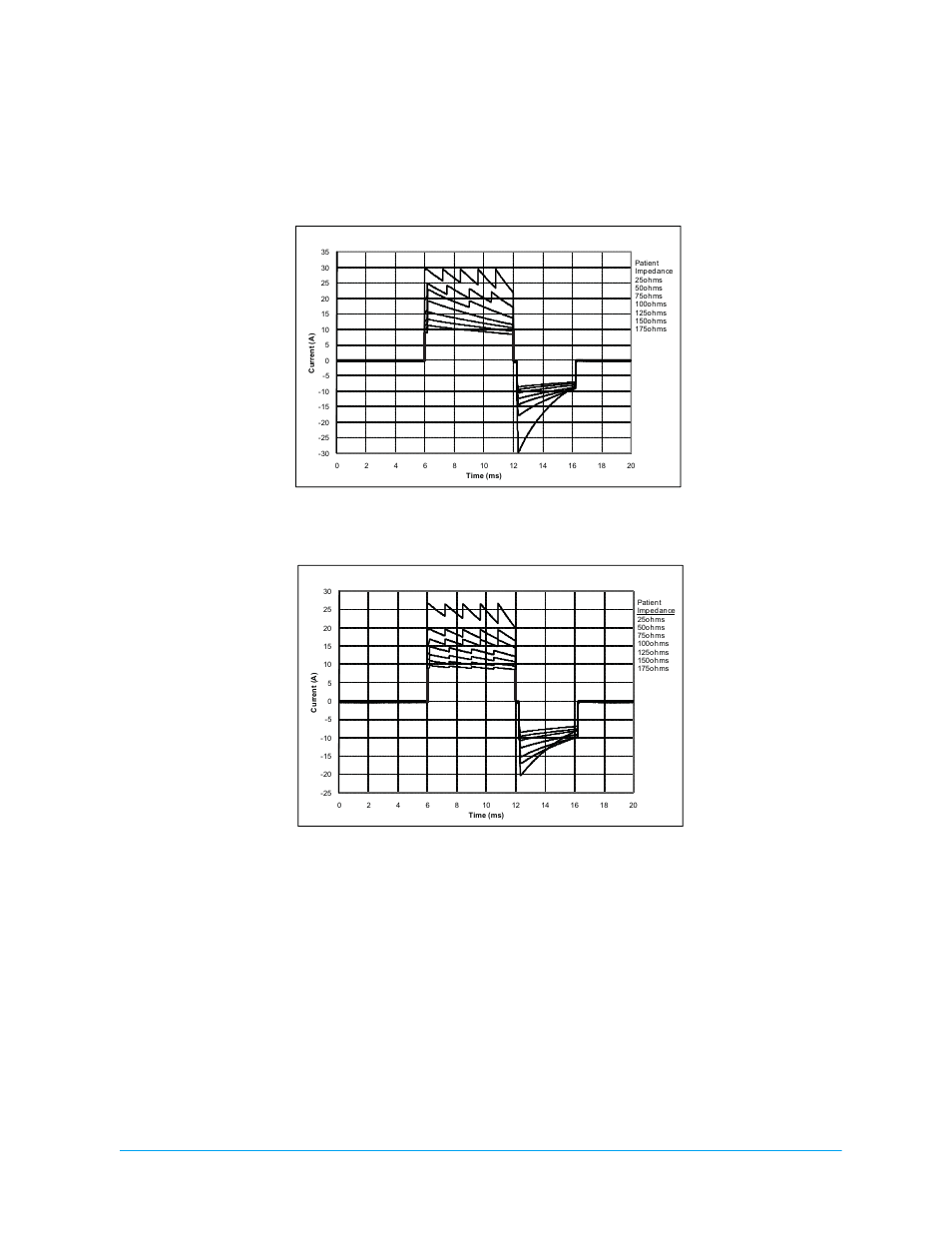 Zoll aed plus administrator’s guide 37 | ZOLL AED Plus Rev V User Manual | Page 47 / 54