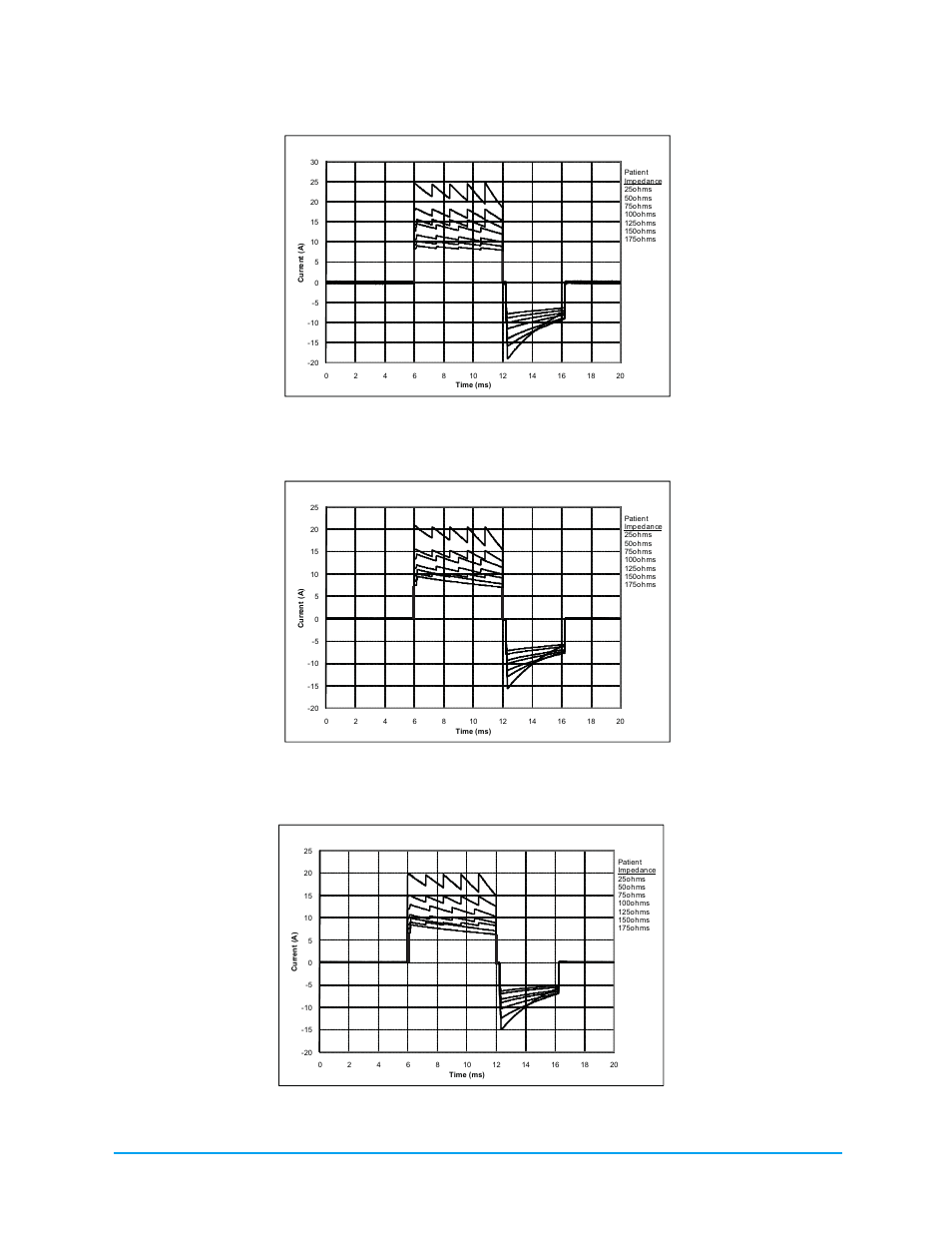 38 zoll aed plus administrator’s guide | ZOLL AED Plus Rev V User Manual | Page 48 / 54
