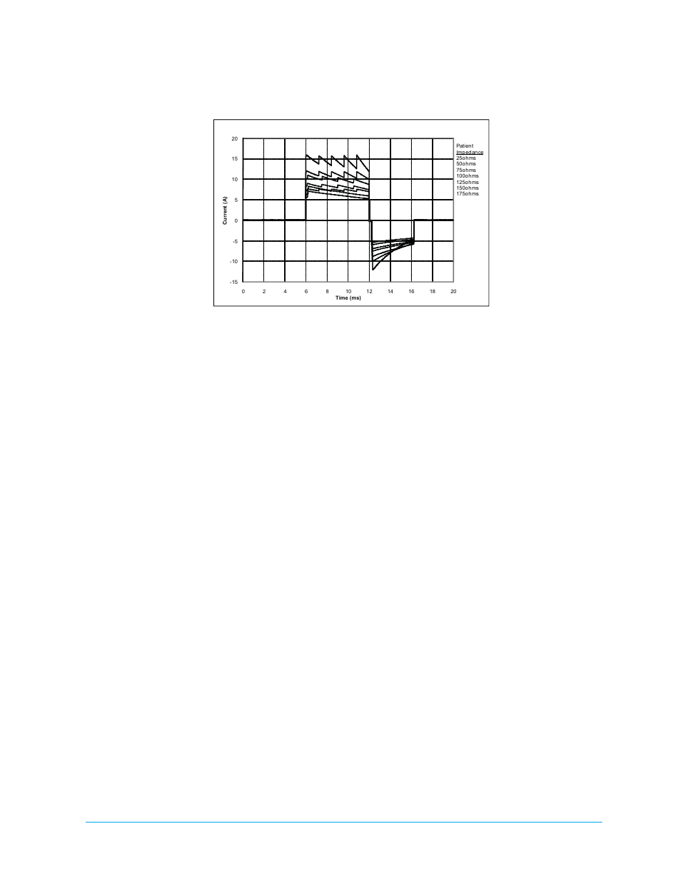 Zoll aed plus administrator’s guide 39 | ZOLL AED Plus Rev V User Manual | Page 49 / 54